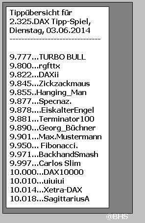 2.325.DAX Tipp-Spiel, Dienstag, 03.06.2014,17.45 H 728930