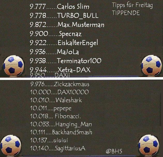 2.338.DAX Tipp-Spiel, Freitag, 20.06.2014,17.45 H 734185