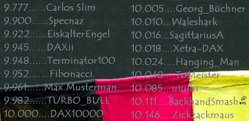 2.339.DAX Tipp-Spiel, Montag, 23.06.2014,17.45 H 734784