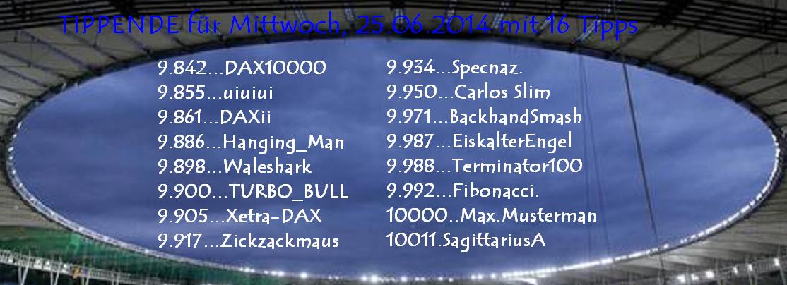 2.341.DAX Tipp-Spiel, Mittwoch, 25.06.2014,17.45 H 735413