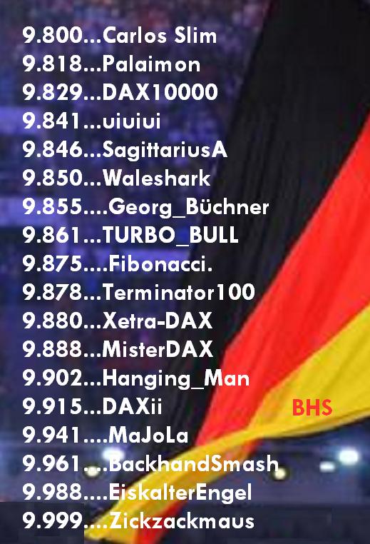 2.345.DAX Tipp-Spiel, Dienstag, 01.07.2014,17.45 H 737153