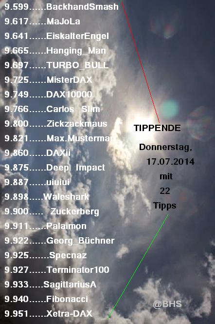 2.357.DAX Tipp-Spiel, Donnerstag, 17.07.14,17.45 H 741343