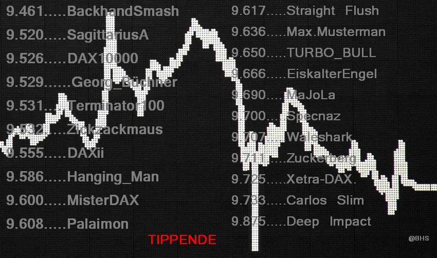 2.361.DAX Tipp-Spiel, Mittwoch, 23.07.2014,17.45 H 742505