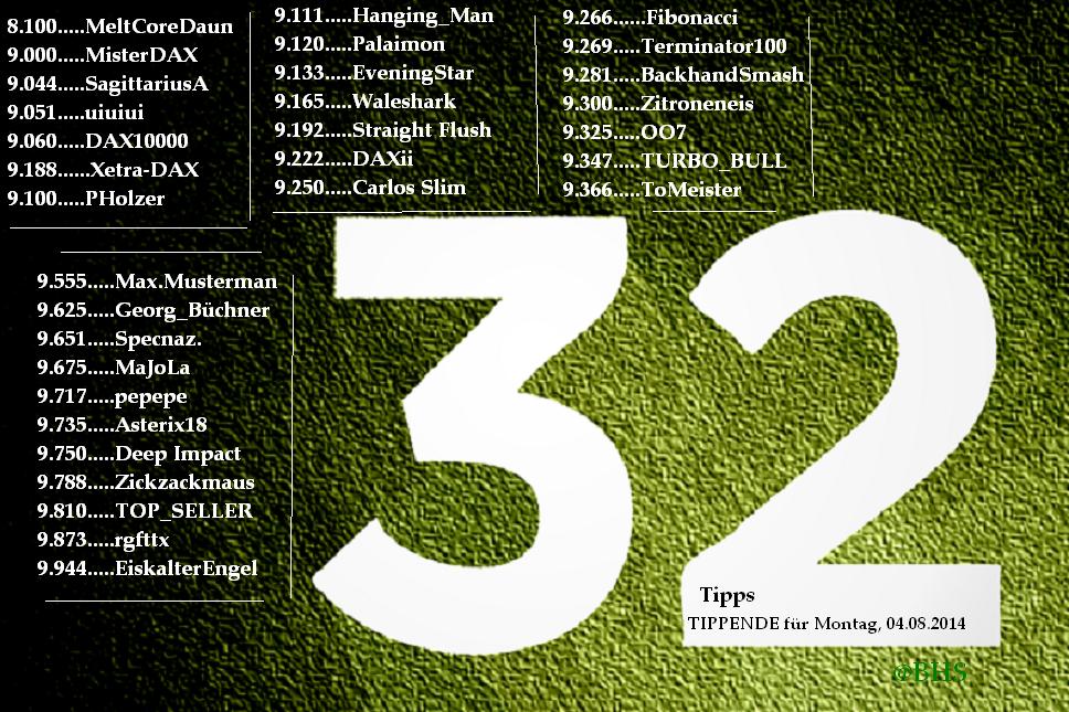 2.369.DAX Tipp-Spiel, Montag, 04.08.2014,17.45 H 746130