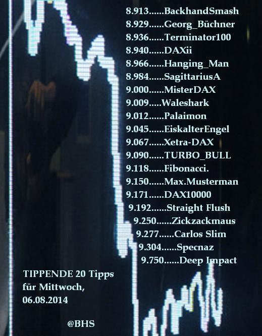2.371.DAX Tipp-Spiel, Mittwoch, 06.08.2014,17.45 H 746649