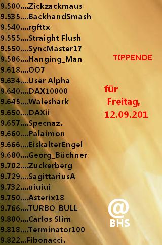 2.398.DAX Tipp-Spiel, Freitag, 12.09.2014,17.45 H 755818