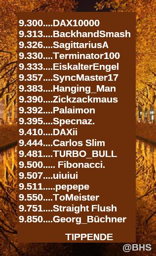 2.410.DAX Tipp-Spiel, Dienstag, 30.09.2014,17.45 H 760742