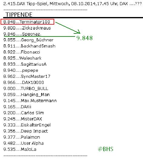 2.415.DAX Tipp-Spiel, Mittwoch, 08.10.2014,17.45 H 762842