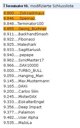 2.416.DAX Tipp-Spiel, Donnerstag, 09.10.14,17.45 H 762848