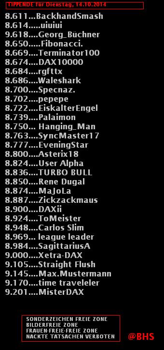 2.419.DAX Tipp-Spiel, Dienstag, 14.10.2014,17.45 H 764443