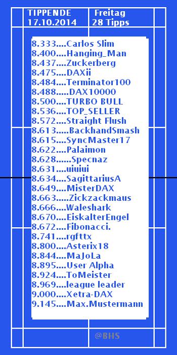 2.422.DAX Tipp-Spiel, Freitag, 17.10.2014,17.45 H 765536
