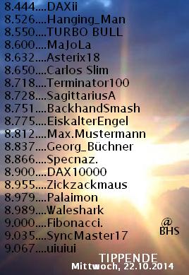 2.426.DAX Tipp-Spiel, Donnerstag, 23.10.14,17.45 H 767077