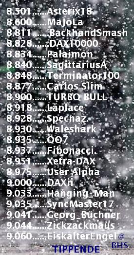 2.426.DAX Tipp-Spiel, Donnerstag, 23.10.14,17.45 H 767438