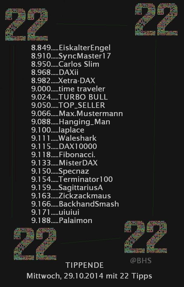 2.430.DAX Tipp-Spiel, Mittwoch, 29.10.2014,17.45 H 769102
