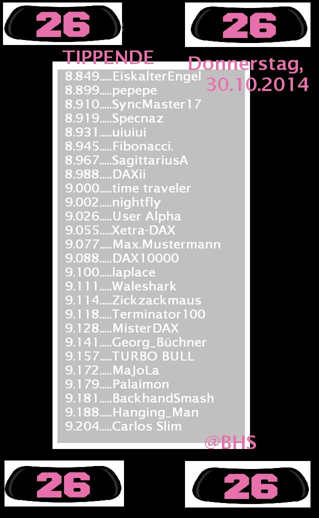 2.432.DAX Tipp-Spiel, Freitag, 31.10.2014,17.45 H 769371