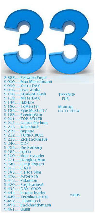 2.433.DAX Tipp-Spiel, Montag, 03.11.2014,17.45 H 770251