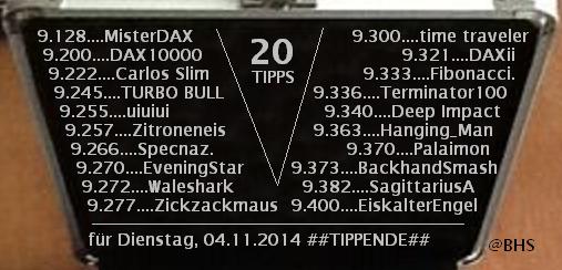 2.434.DAX Tipp-Spiel, Dienstag, 04.11.2014,17.45 H 770531