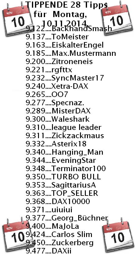2.439.DAX Tipp-Spiel, Dienstag, 11.11.2014,17.45 H 772005