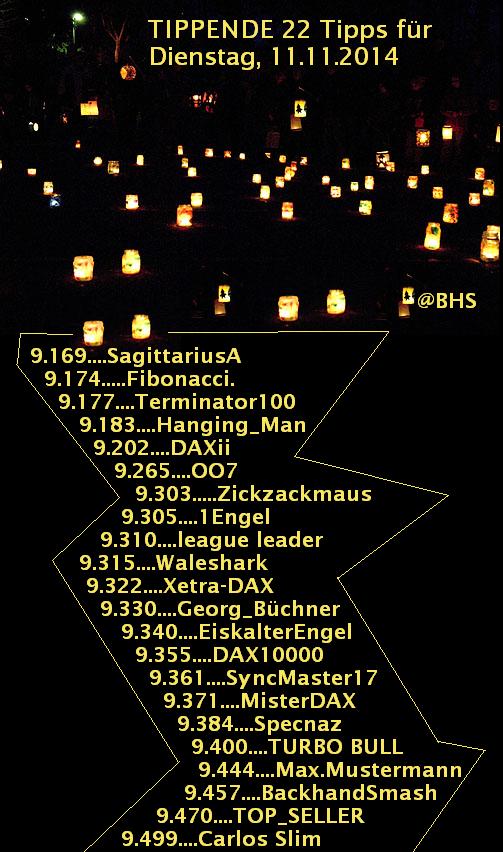 2.438.DAX Tipp-Spiel, Montag, 10.11.2014,17.45 H 772333