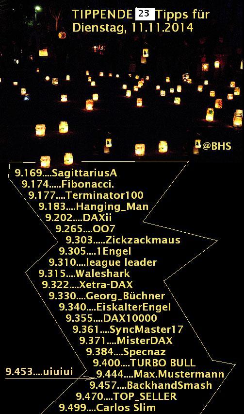 2.438.DAX Tipp-Spiel, Montag, 10.11.2014,17.45 H 772340