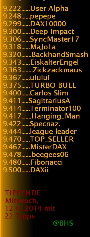 2.441.DAX Tipp-Spiel, Donnerstag, 13.11.14,17.45 H 772607