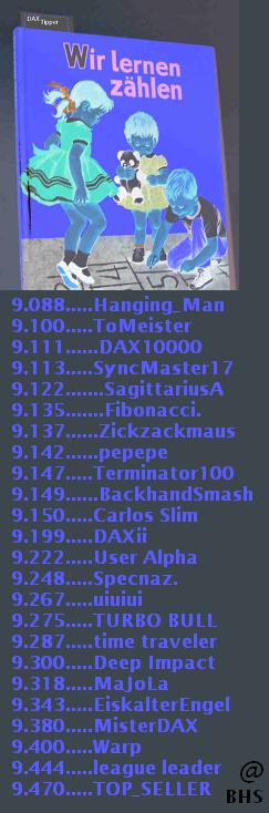 2.441.DAX Tipp-Spiel, Donnerstag, 13.11.14,17.45 H 772939