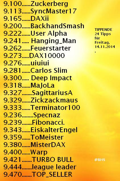 2.443.DAX Tipp-Spiel, Montag, 17.11.2014,17.45 H 773227