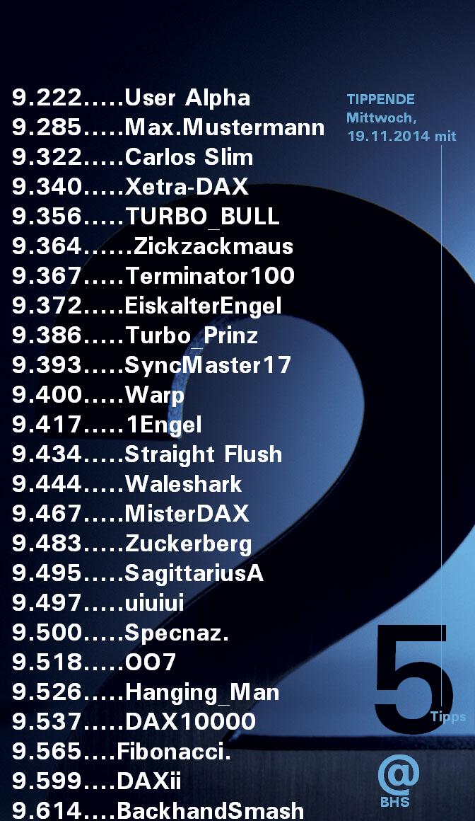 2.446.DAX Tipp-Spiel, Donnerstag, 20.11.14,17.45 H 774460