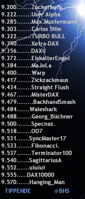 2.448.DAX Tipp-Spiel, Montag, 24.11.2014,17.45 H 775086