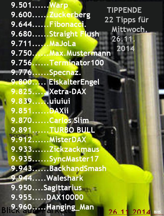 2.450.DAX Tipp-Spiel, Mittwoch, 26.11.2014,17.45 H 776371