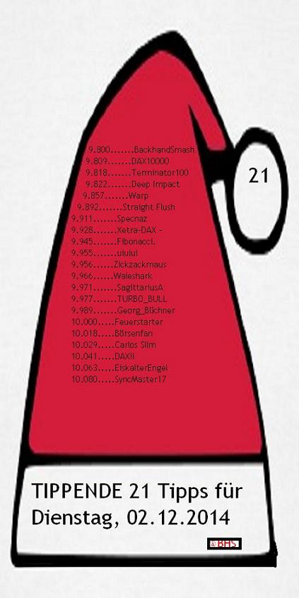 2.454.DAX Tipp-Spiel, Dienstag, 02.12.2014,17.45 H 778124