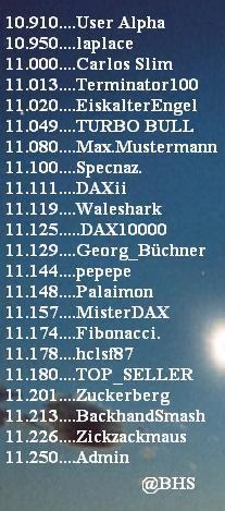 2.509.DAX Tipp-Spiel, Dienstag, 24.02.2015,17.45 H 801747