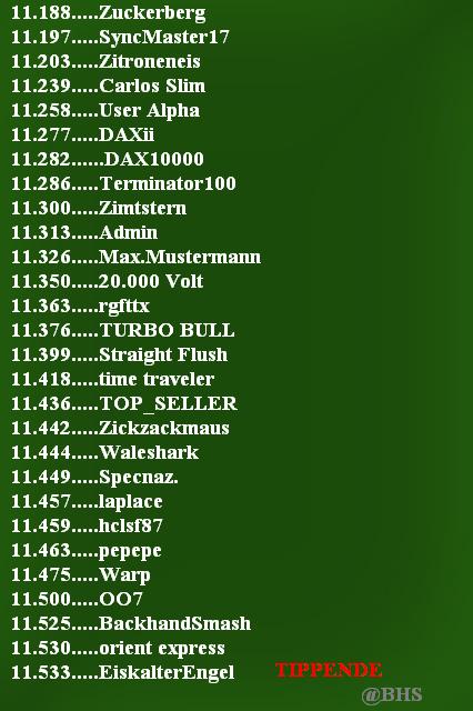 2.516.DAX Tipp-Spiel, Donnerstag, 05.03.15,17.45 H 805037