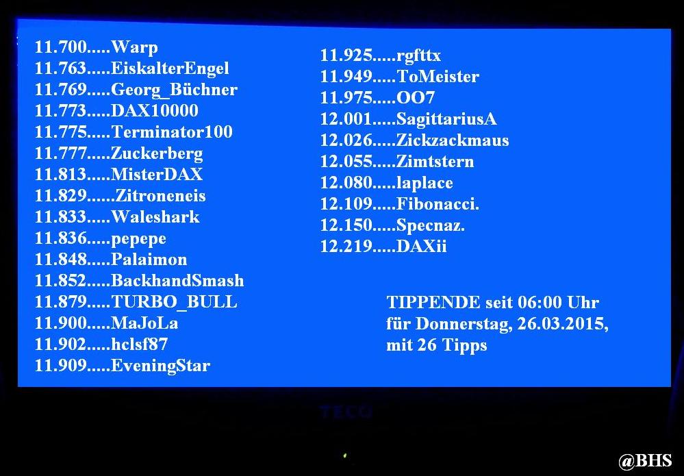 2.532.DAX Tipp-Spiel, Freitag, 27.03.2015,17.45 H 812387