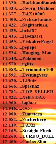 2.556.DAX Tipp-Spiel, Dienstag, 05.05.2015,17.45 H 822555