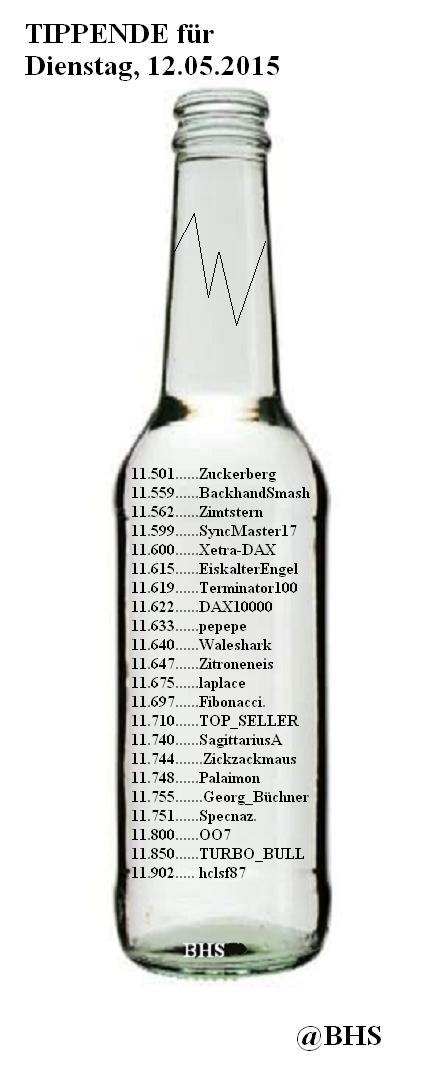 2.561.DAX Tipp-Spiel, Dienstag, 12.05.2015,17.45 H 824769