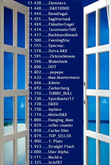 2.575.DAX Tipp-Spiel, Montag, 01.06.2015,17.45 H 829141