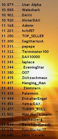 2.591.DAX Tipp-Spiel, Dienstag, 23.06.2015,17.45 H 835240