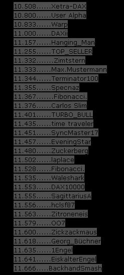 2.608.DAX Tipp-Spiel, Donnerstag, 16.07.15,17.45 H 841124
