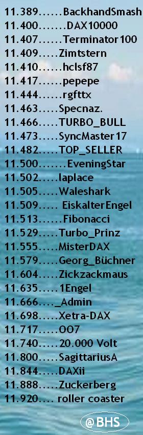 2.615.DAX Tipp-Spiel, Montag, 27.07.2015,17.45 H 843585