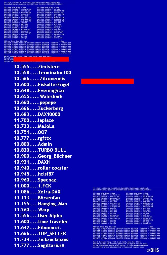 2.634.DAX Tipp-Spiel, Freitag, 21.08.2015,17.45 H 850757
