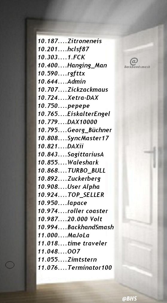 2.683.DAX Tipp-Spiel, Donnerstag, 29.10.15,17.45 H 868012