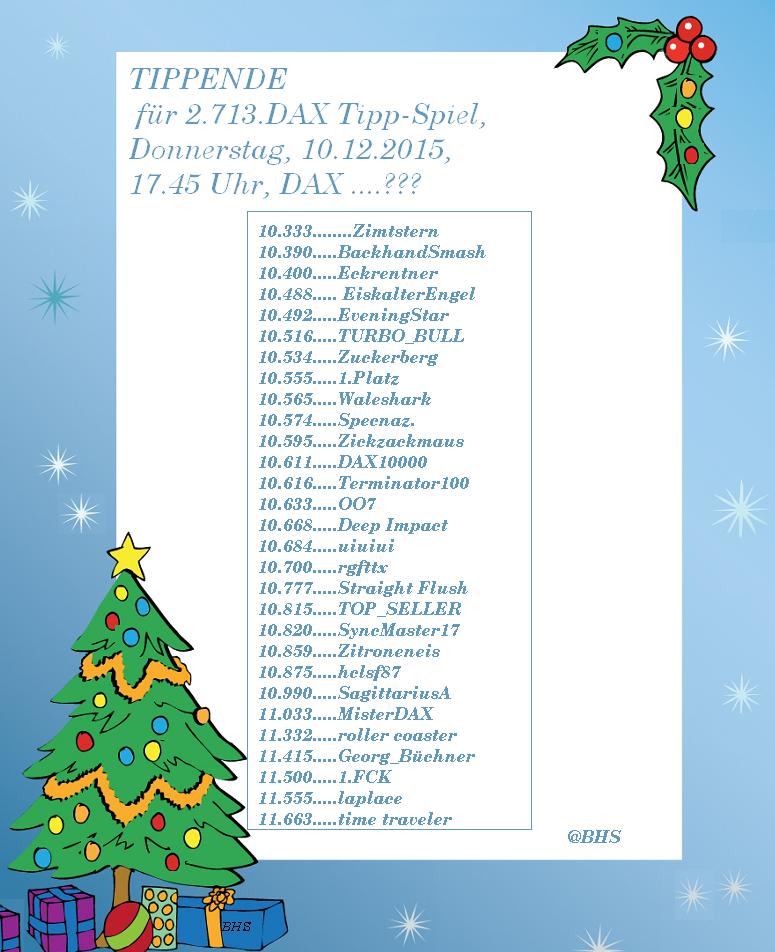 2.713.DAX Tipp-Spiel, Donnerstag, 10.12.15,17.45 H 877564