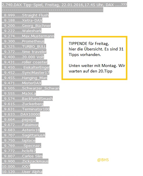 2.741.DAX Tipp-Spiel, Montag, 25.01.2016,17.45 H 887310