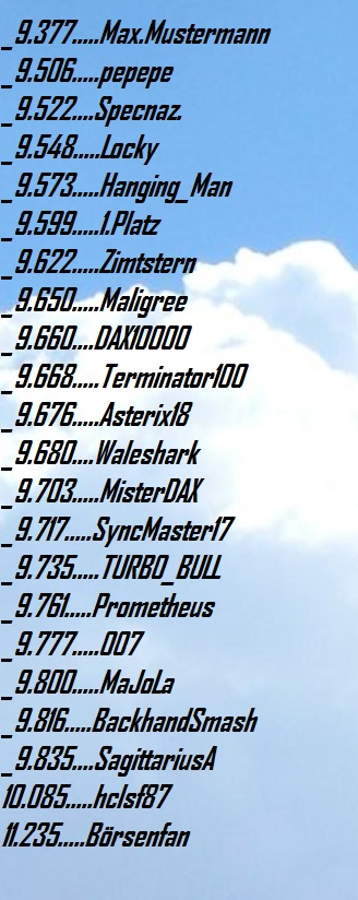 2.853.DAX Tipp-Spiel, Freitag, 01.07.2016,17.45 H 924037