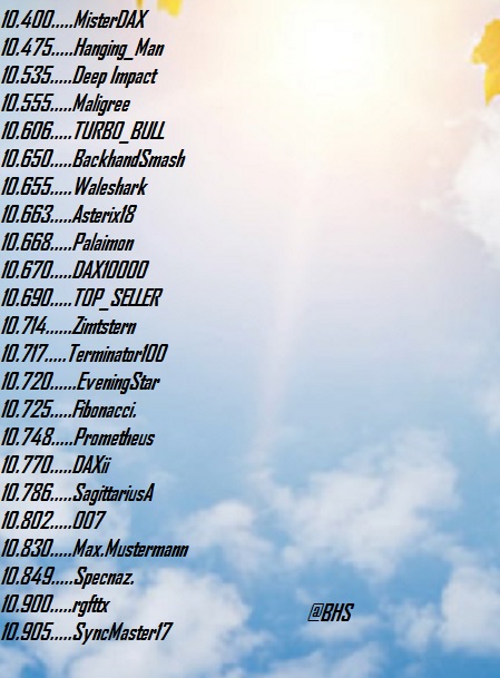 2.896.DAX Tipp-Spiel, Mittwoch, 31.08.2016,17.45 H 936331