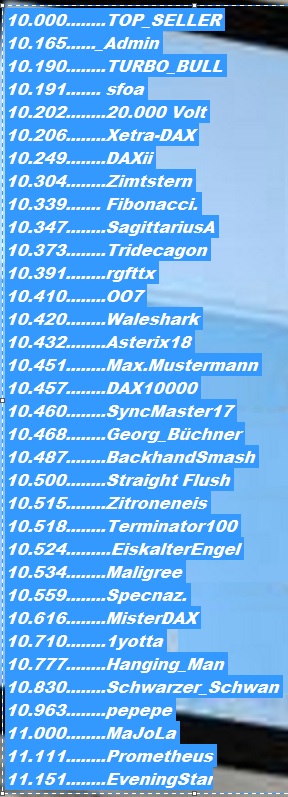 2.946.DAX Tipp-Spiel, Mittwoch, 09.11.2016,17.45 H 950822