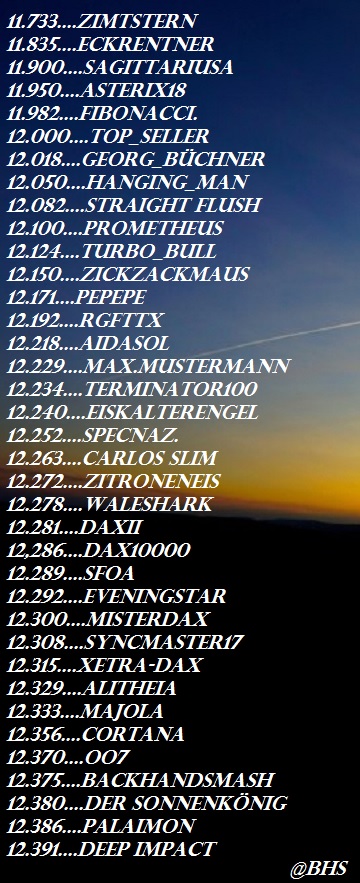 3.050.DAX Tipp-Spiel, Mittwoch, 05.04.2017,17.45 H 981765