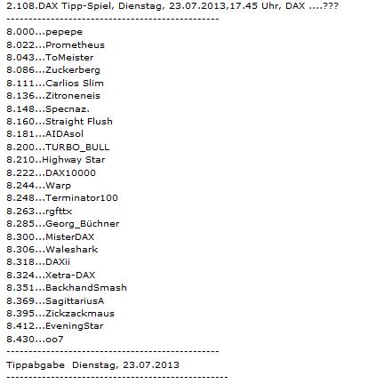 2.108.DAX Tipp-Spiel, Dienstag, 23.07.2013 627325