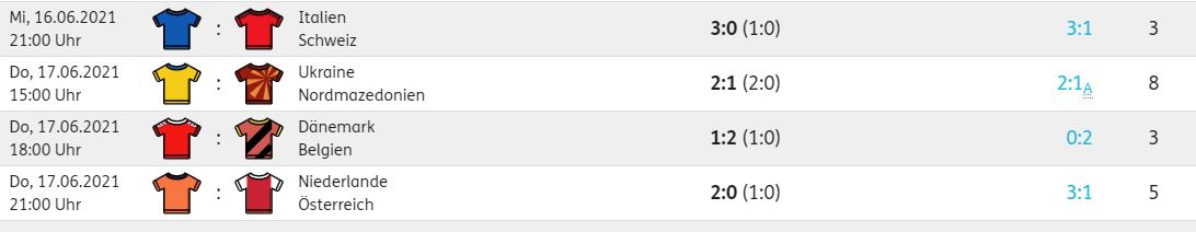 Börse ein Haifischbecken: Trade was du siehst 1259164